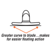 Picture of 16" x 3-1/4" EZY-Motion Square End Magnesium Hand Float with High Lift ProForm® Handle